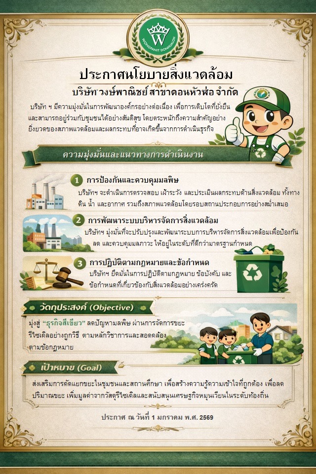 นโยบายสิ่งแวดล้อม